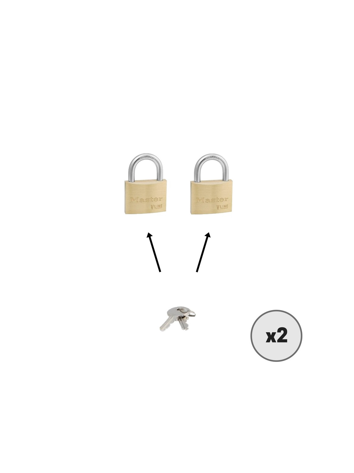 Lot de 2 cadenas MASTER LOCK 4150 s’entrouvrant avec la même clé